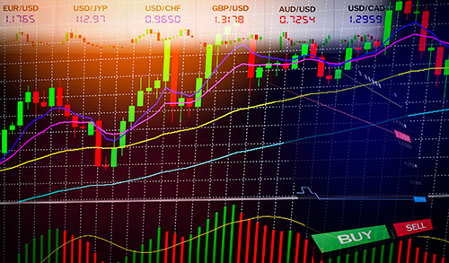 Bitcoin Revolution - Trading indicators